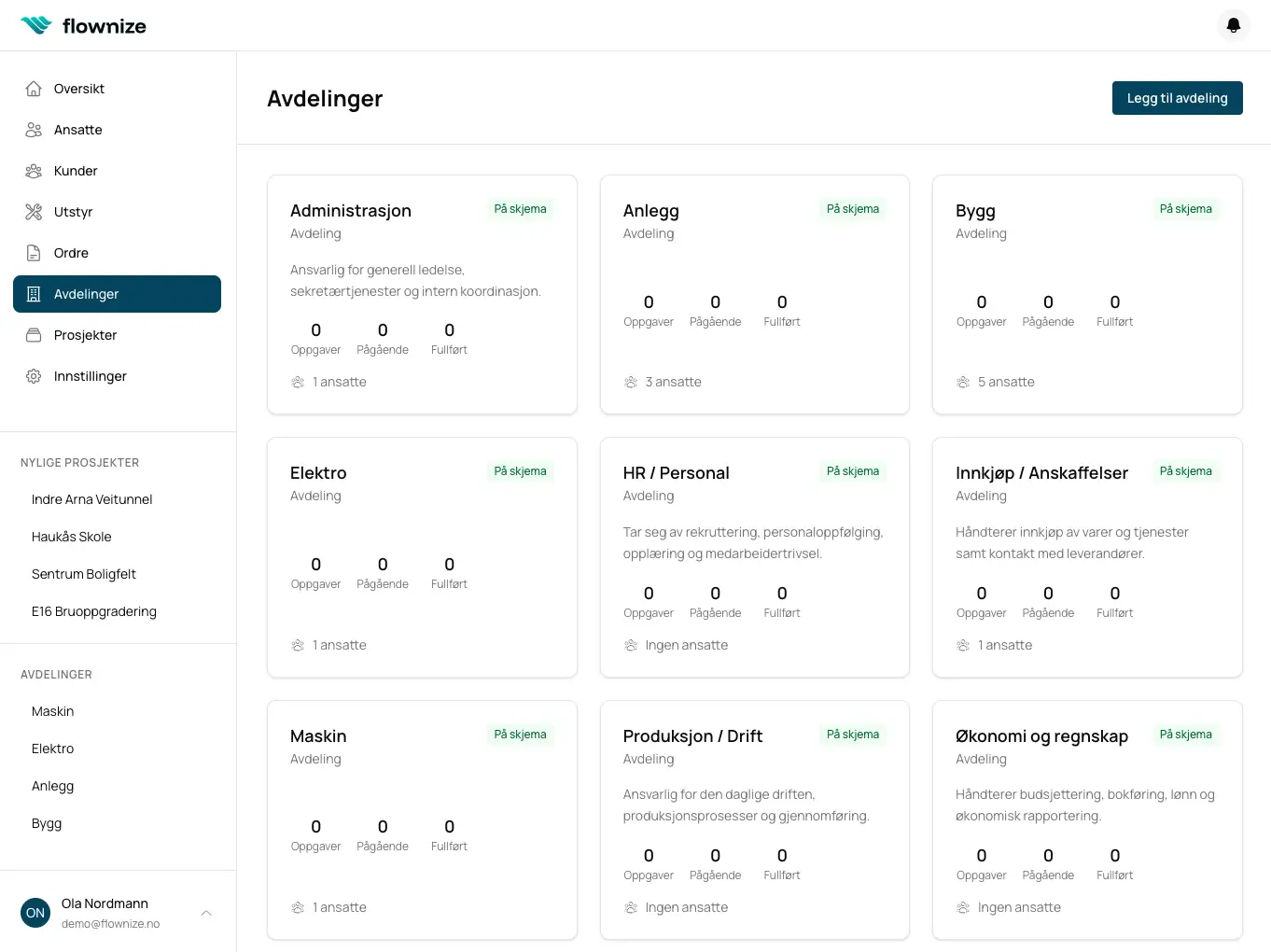Communication dashboard